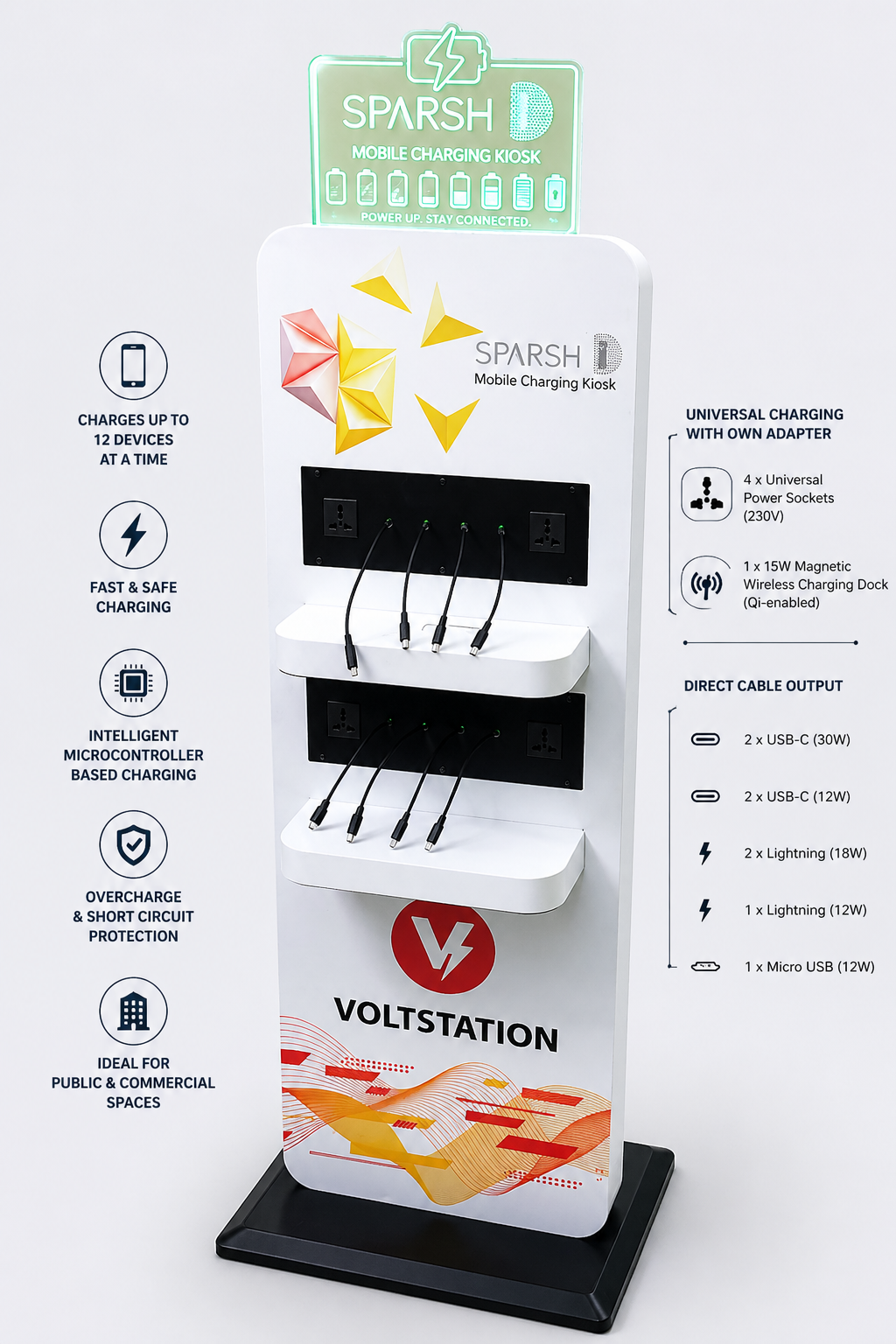 sparsh voltstation m480